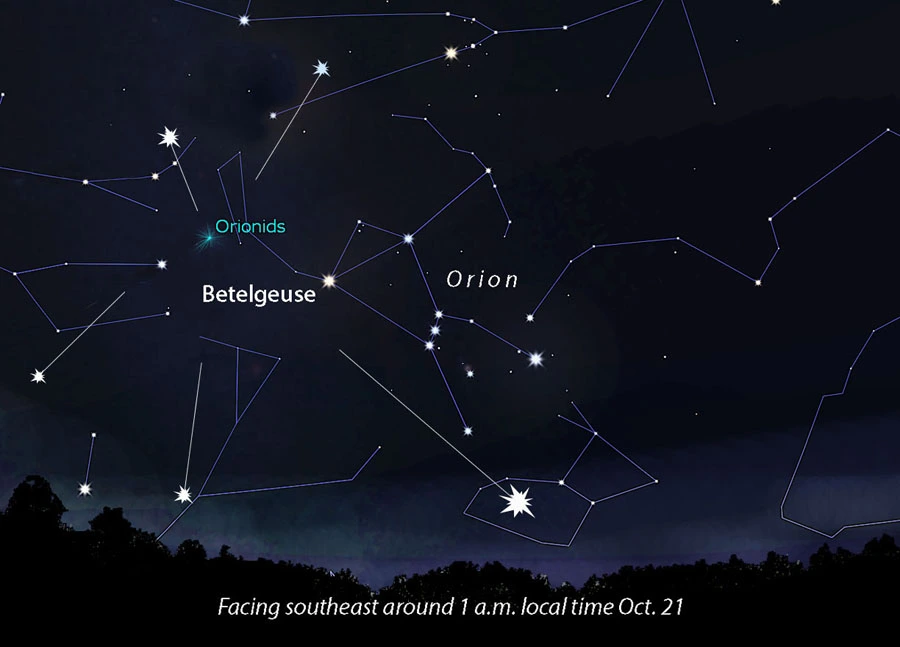 See Debris from Halley's Comet Light Up the Sky: The 2025 Orionid Meteor Shower